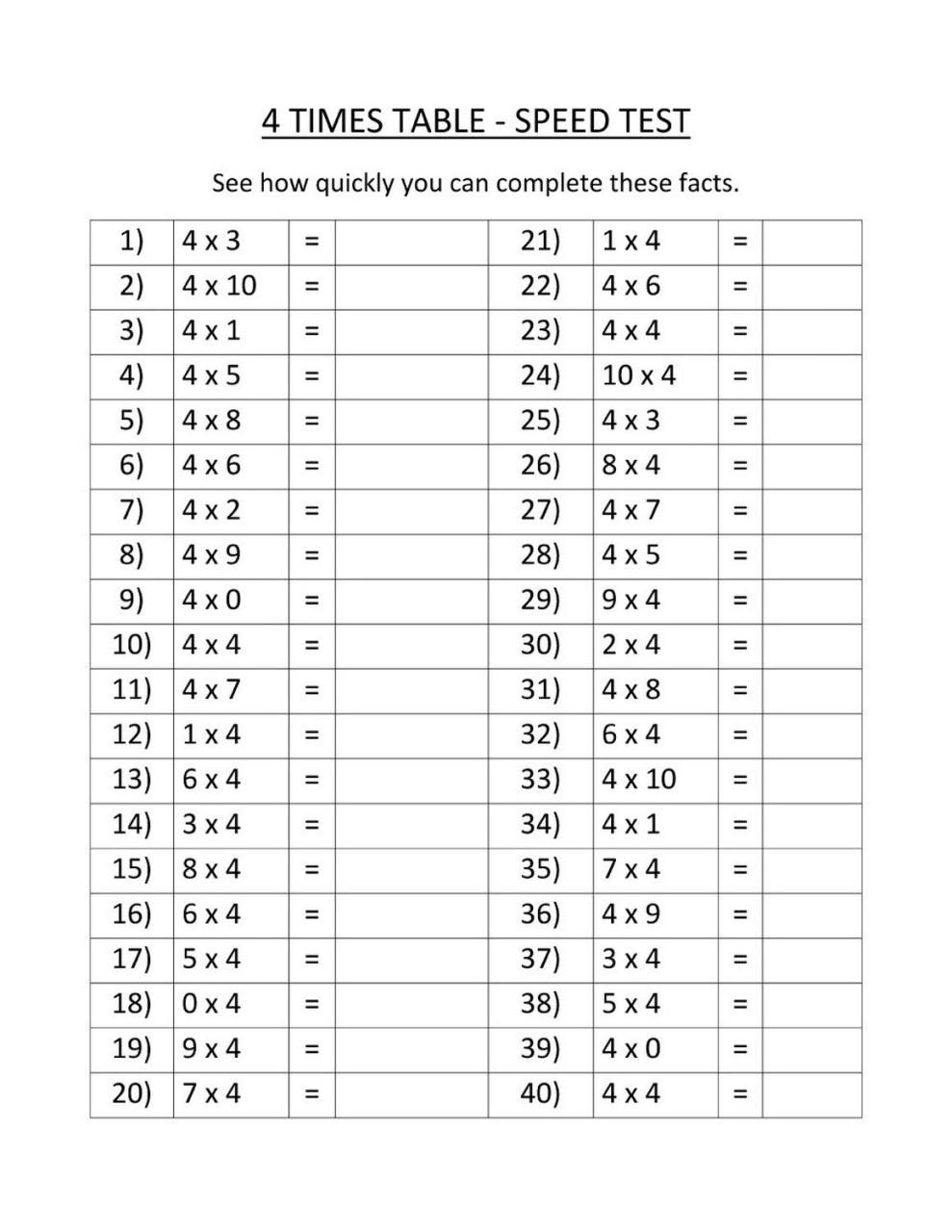 Basic Multiplication Worksheets Free
