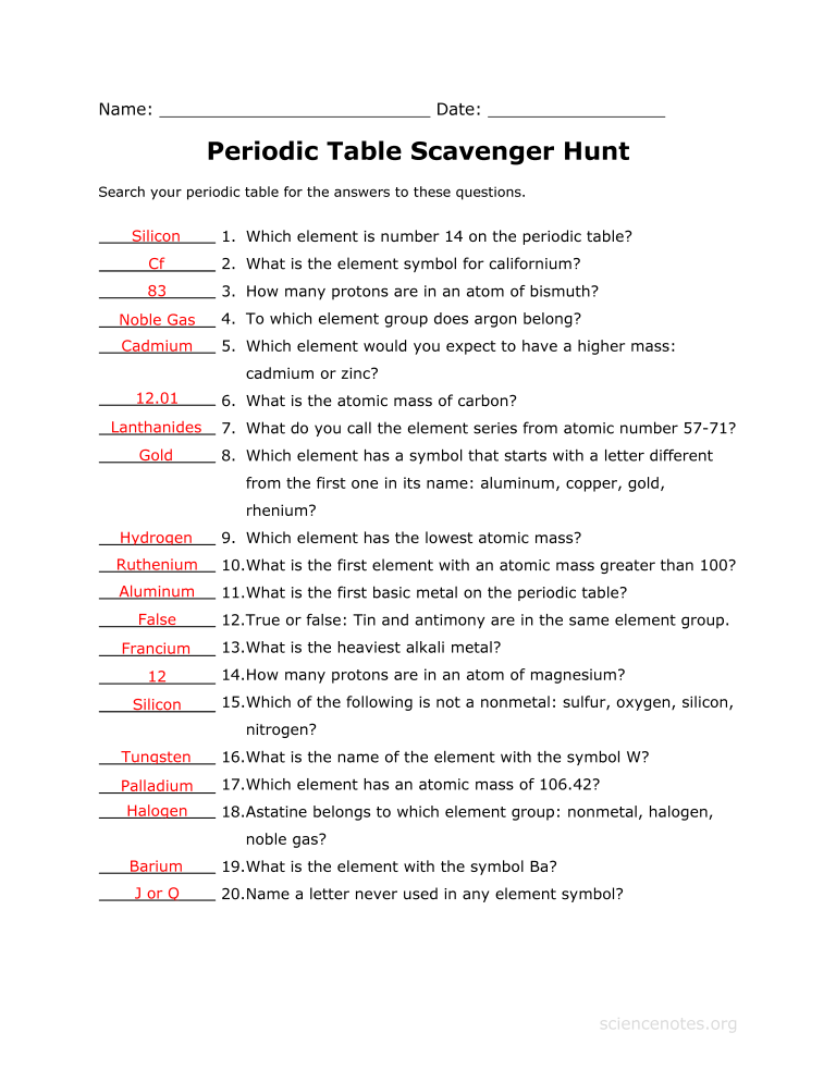 Periodic Table Worksheet 1 Answer Key