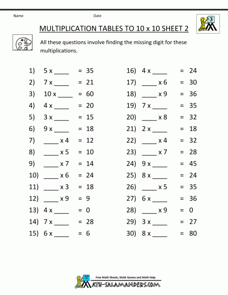 Printable Multiplication Worksheets Grade 3 Pdf Free
