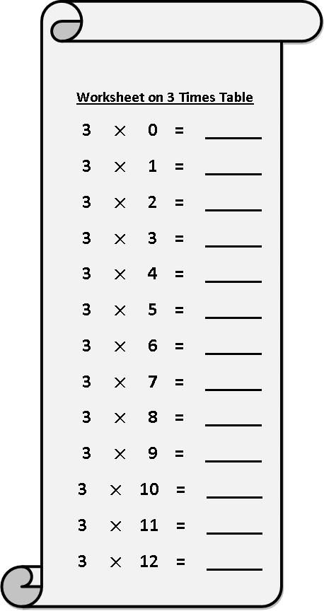 Printable 3 Times Tables Worksheets