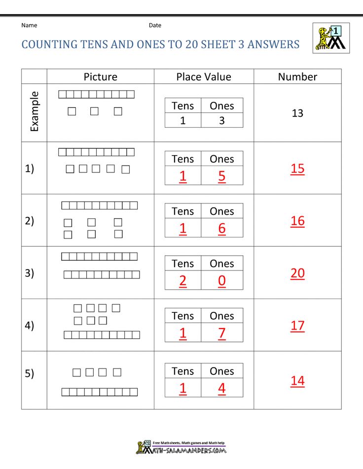 Math Worksheets For 1St Grade Tens And Ones
