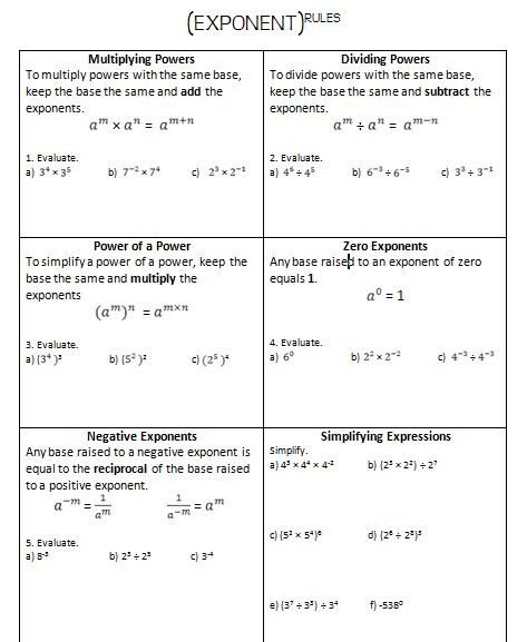 Exponent Rules Worksheet 8th Grade Answer Key