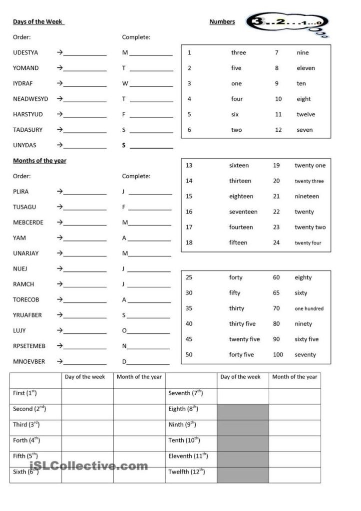 ordinal-numbers-in-spanish-worksheet-pdf-kidsworksheetfun