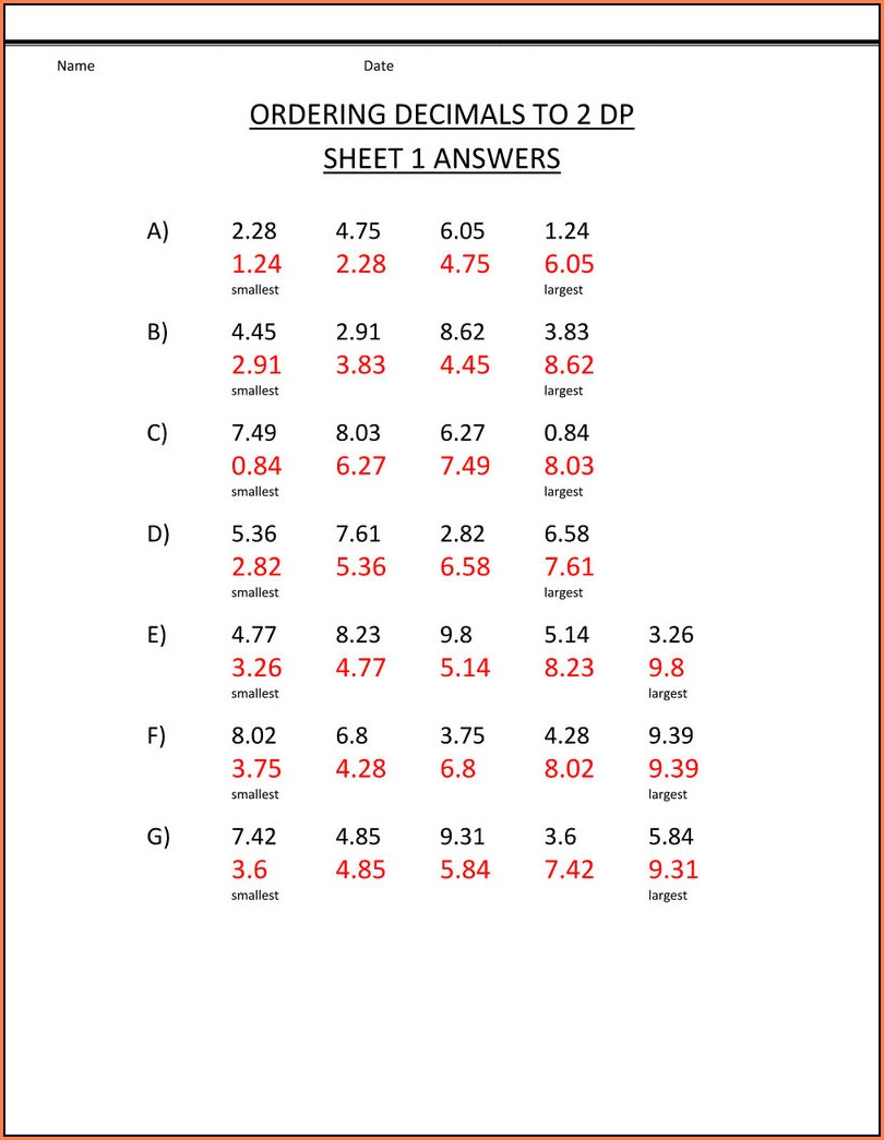 8th Grade Math Worksheets With Answer Key Worksheet Resume Examples