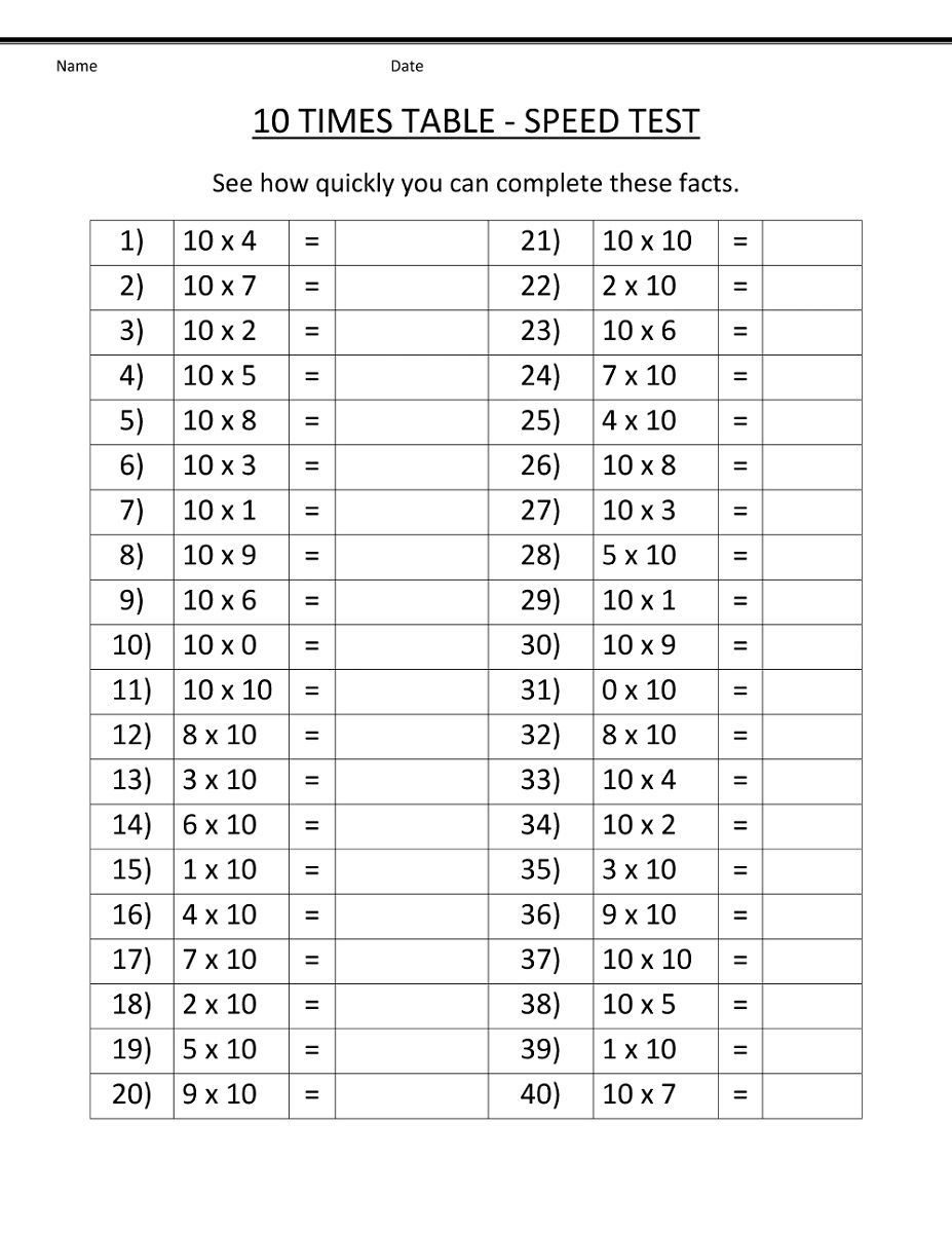 Times Tables Worksheets 1-10