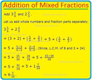 Addition of Mixed Fractions in 2021 Mixed fractions, Learning