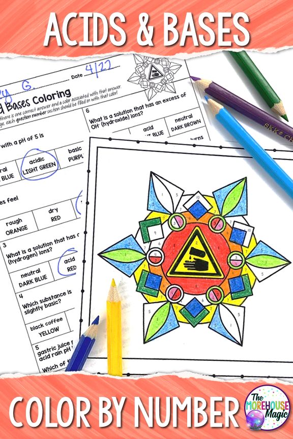 Acids And Bases Coloring Page