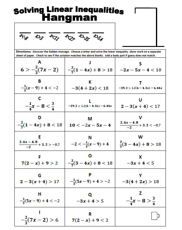 Solving Equations And Inequalities Worksheet Answers