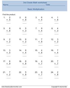 3rd Grade Multiplication, worksheets for extra practice, more