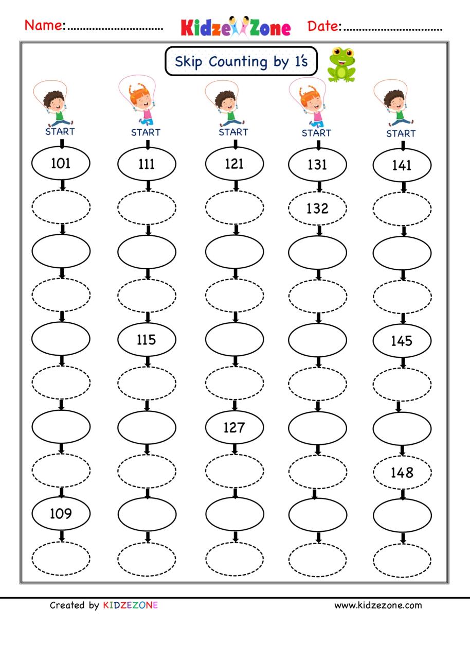 Grade 1 Math worksheets Skip Counting by 1, Practice 21
