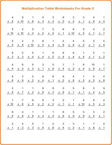 5+ Printable Multiplication Table Worksheets For Grade 2 in PDF The