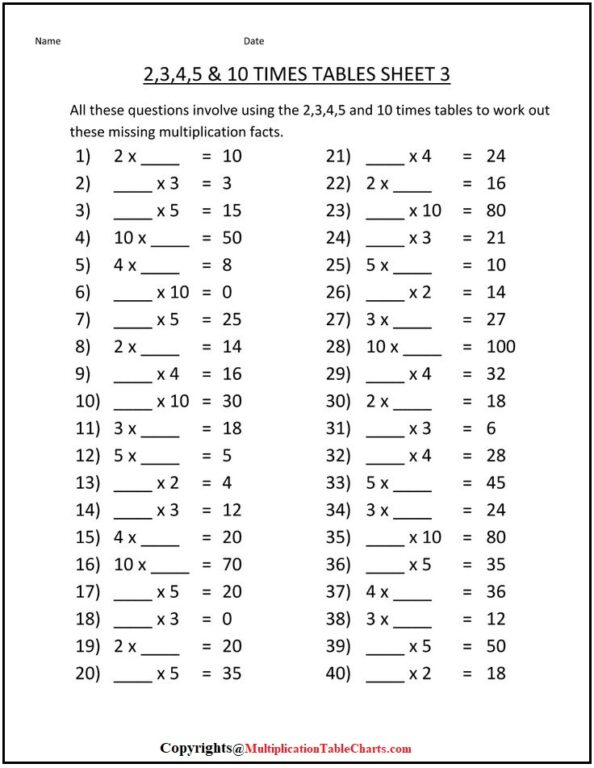 Free Printable Multiplication Worksheets For Grade 3 [PDF
