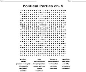 History Of American Political Parties Worksheet Global History Blog
