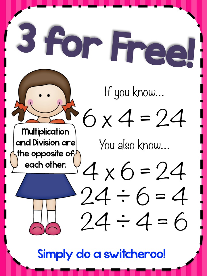 Fact Families For Multiplication And Division