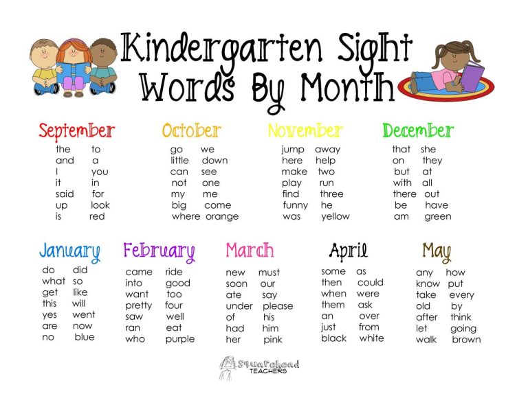 Preschool Printable Sight Words List