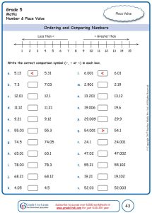 Pin on Grade 5 Math Worksheets Core