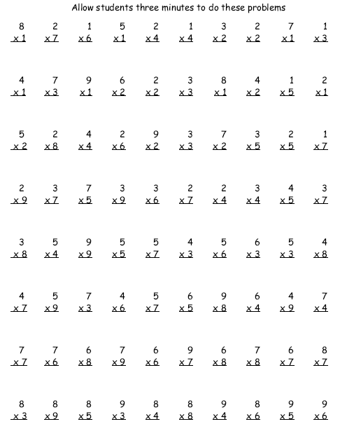 Printable 3rd Grade Multiplication Sheet