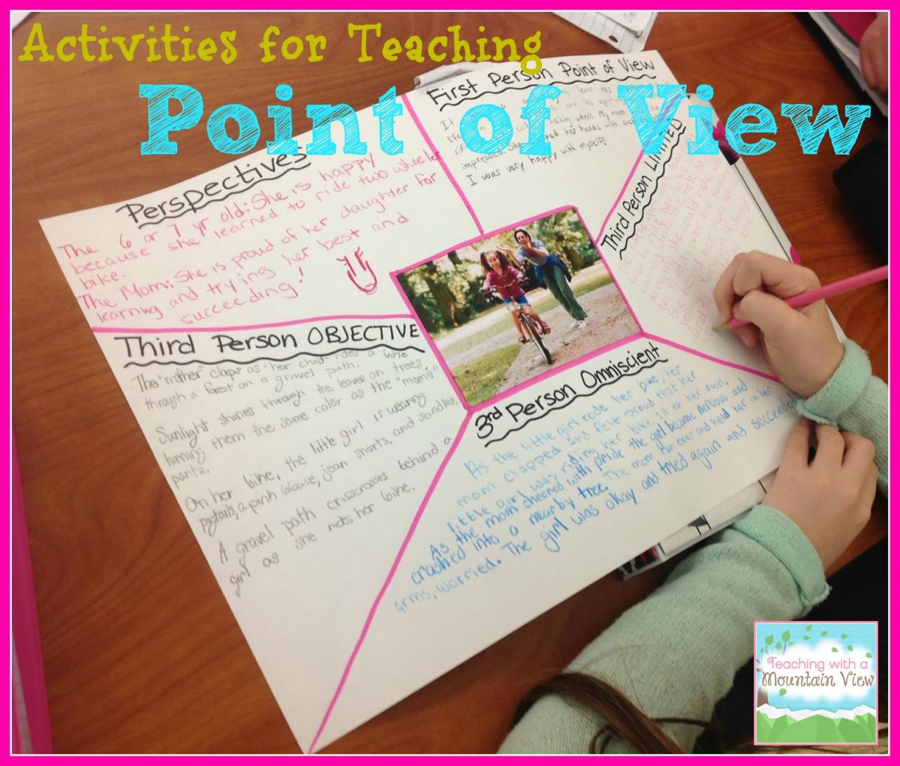 Ereading Worksheets Point Of View