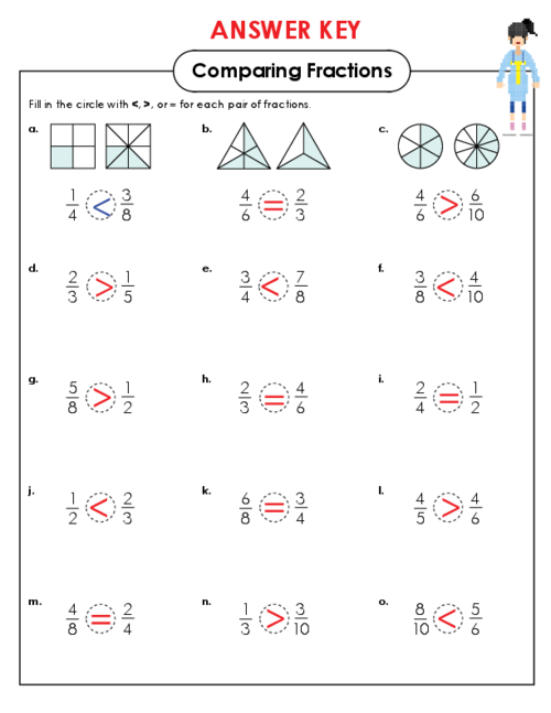 Equivalent Fractions Worksheets Grade 3 Pdf
