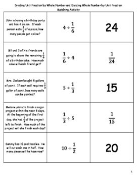 Dividing Whole Numbers By Unit Fractions Worksheet