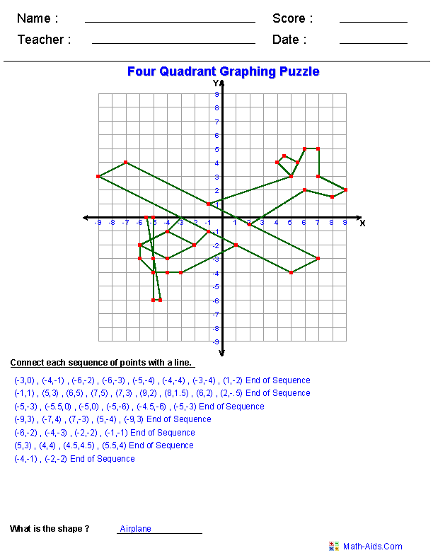 Coordinate Geometry Worksheets Grade 9