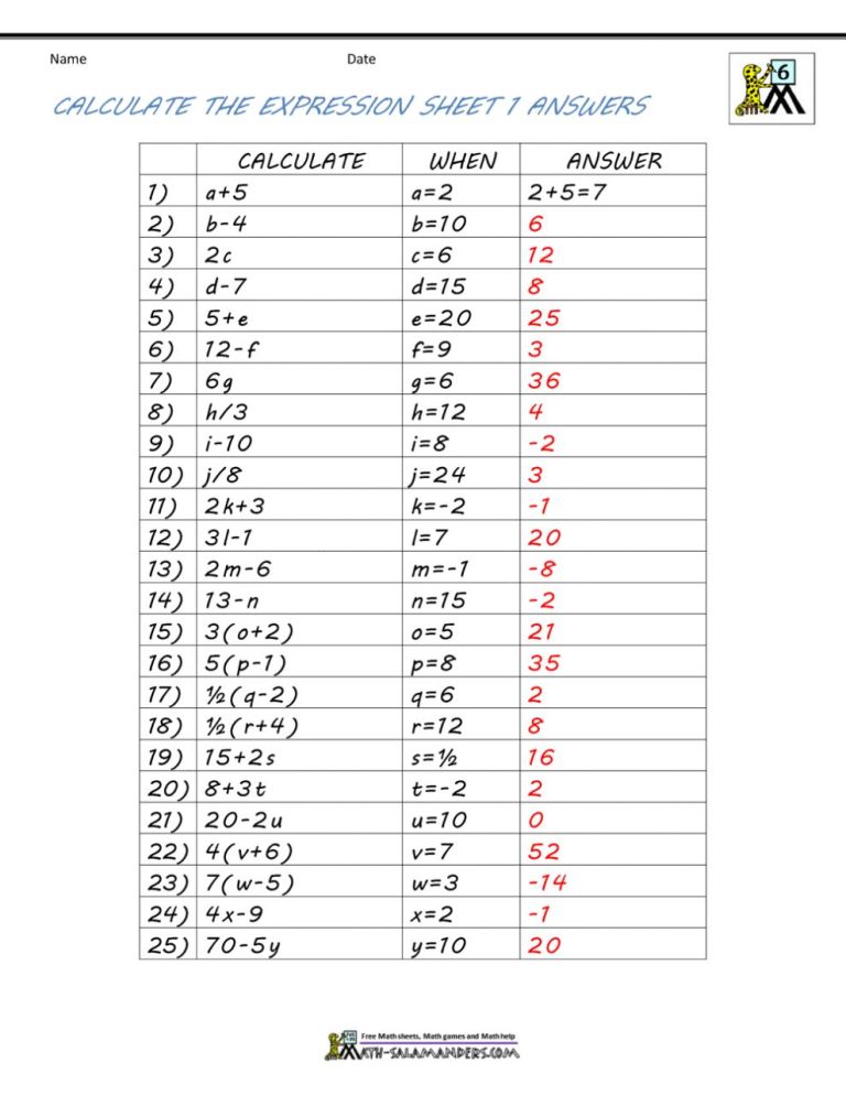 Multiplication Worksheets 6Th Grade Pdf