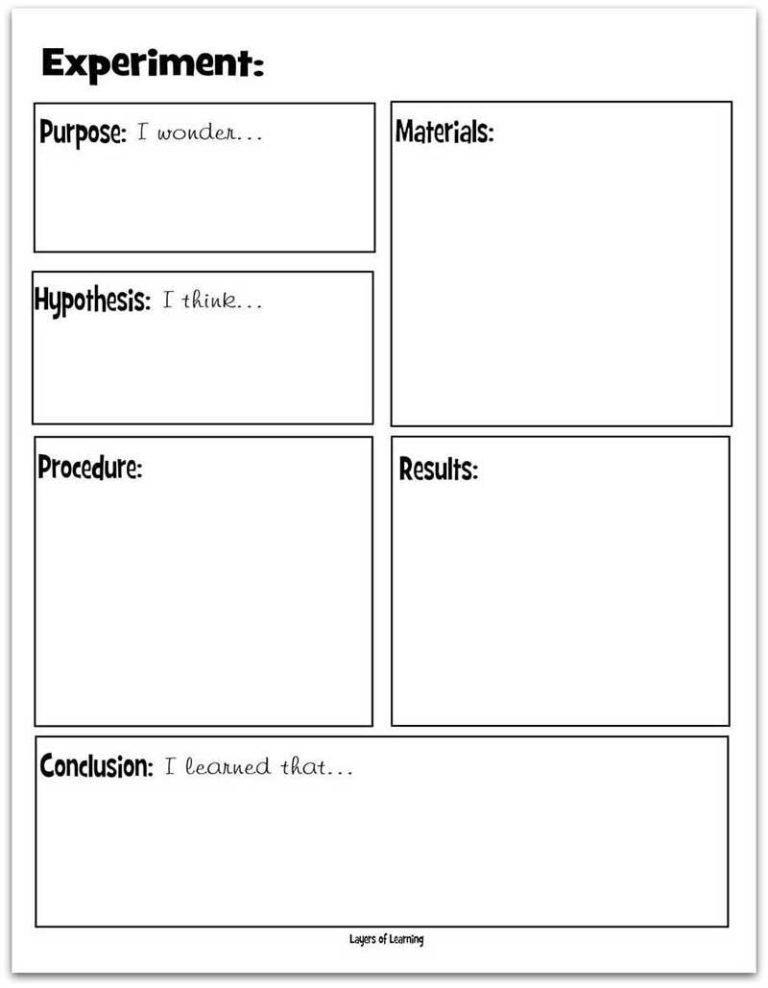 5th Grade Scientific Method Examples Worksheet
