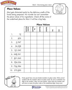 "Place Values" 3rd Grade Math Worksheets for Kids on Place Value