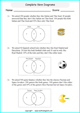 Grade 7 Venn Diagram Worksheet With Answers