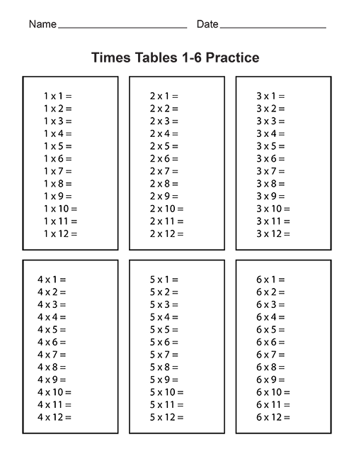 Multiplication Table 1-10 Worksheet Pdf