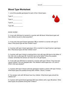 Blood Type And Inheritance Worksheet Answer Key —