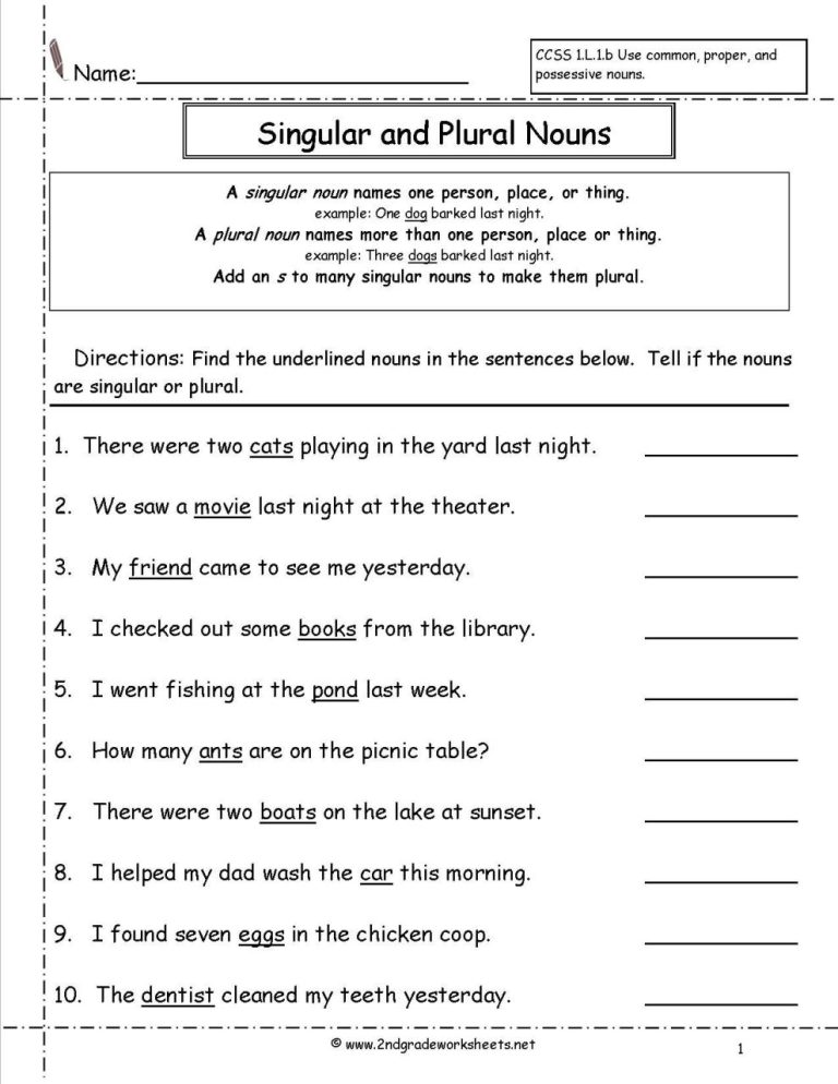 Printable Nouns Worksheet For Grade 3