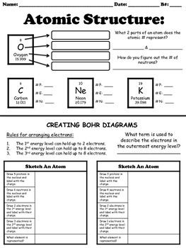 Atomic Structure Worksheet Answers Biology