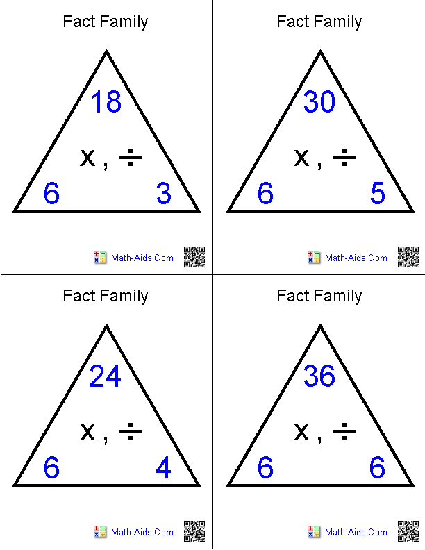 Multiplication Fact Triangles Worksheet