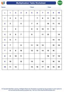New math worksheet generator about multiplication table is now