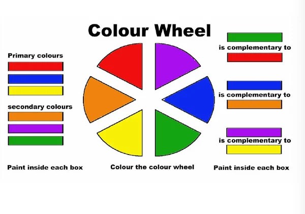 Color Wheel 2 Worksheet KinderArt