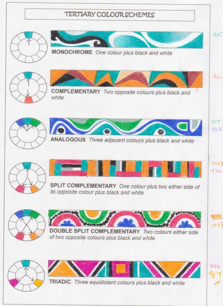 Complementary Color Scheme Worksheet