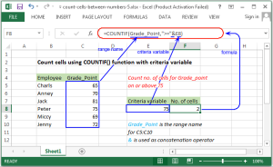 Excel Count Count cells between numbers w3resource