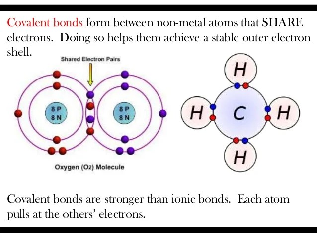 Can A Compound Have Ionic And Covalent Bonds