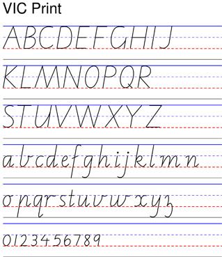 Victorian Cursive Handwriting Worksheets Free