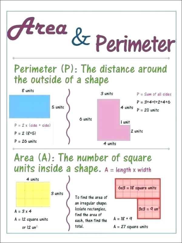 5th Grade Area And Perimeter Worksheets Grade 5