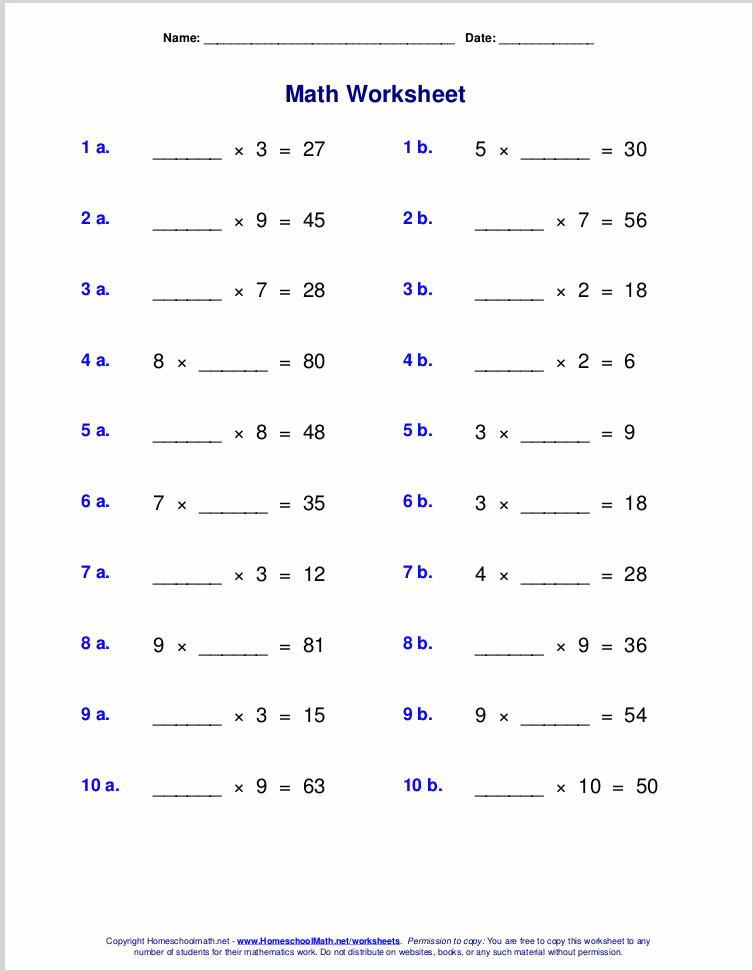 Worksheets for basic division facts (grades 34) Multiplication and