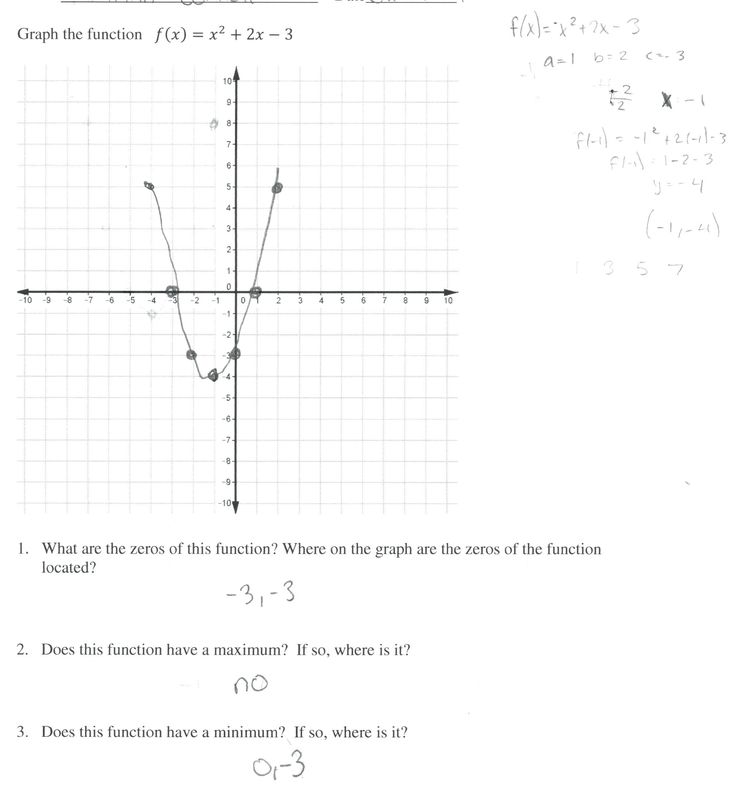 Worksheet Piecewise Functions Algebra 2 in 2021 Quadratics, Graphing