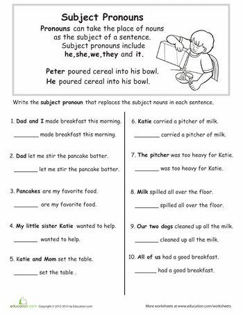 English Worksheets For Grade 2 Pronouns