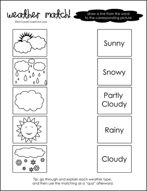 Types Of Weather Worksheets For Kindergarten