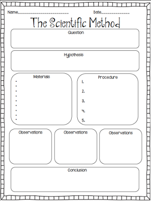 Scientific Method Worksheet Pdf 5th Grade