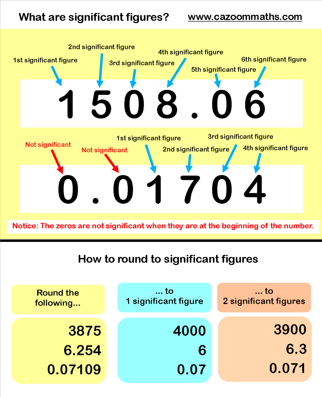 Printable Addition And Subtraction Word Problems 2nd Grade
