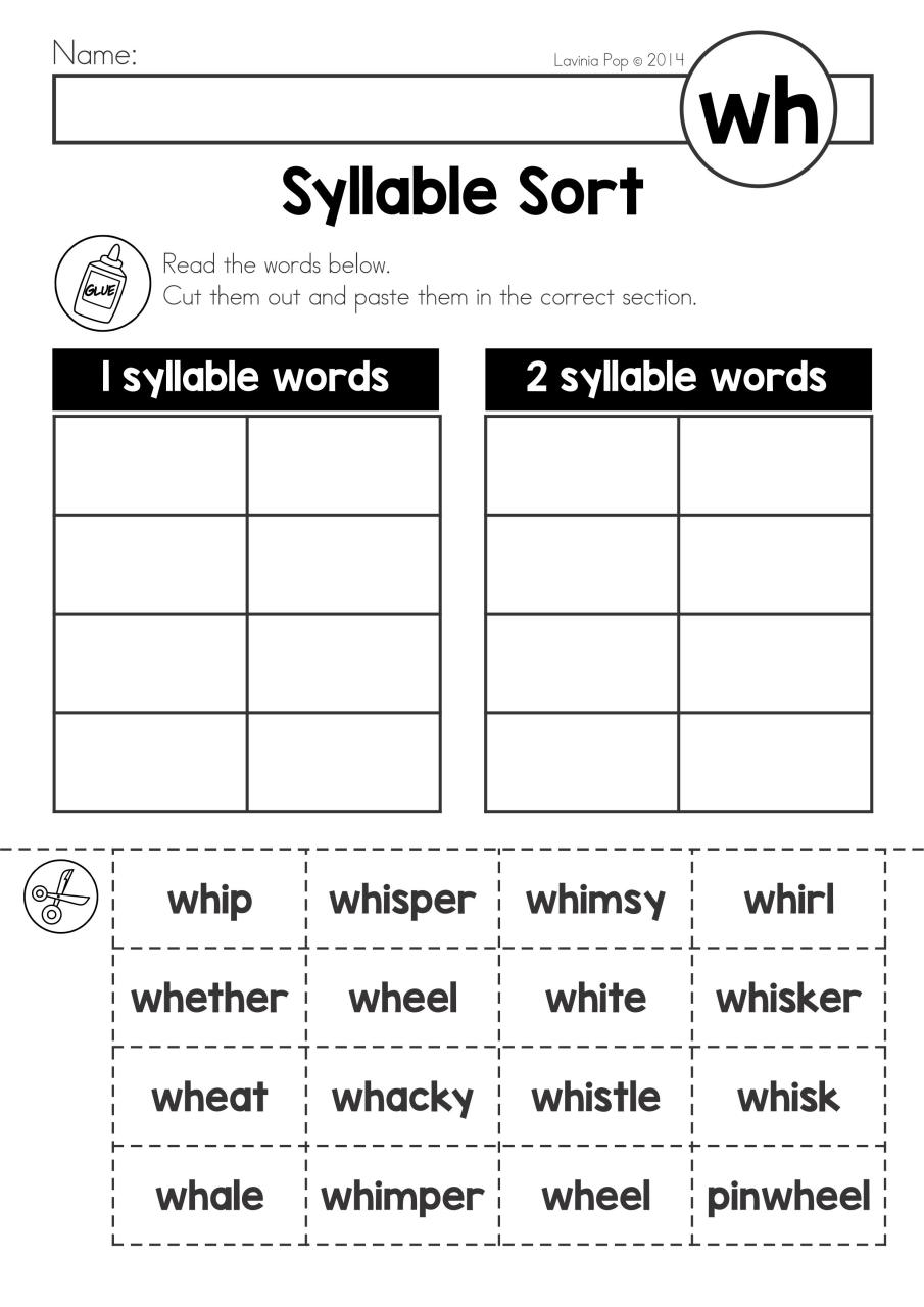 Open Syllable Worksheets Printable Worksheets and Activities for