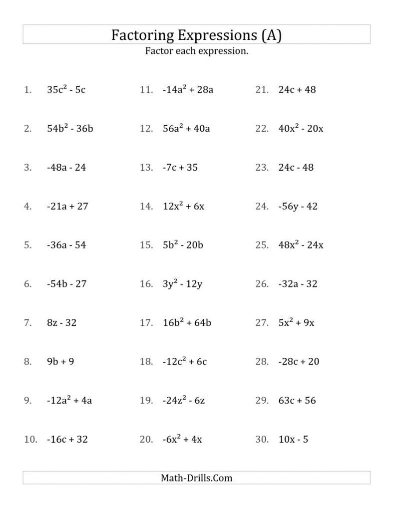 Factoring the difference of two perfect squares worksheet answers