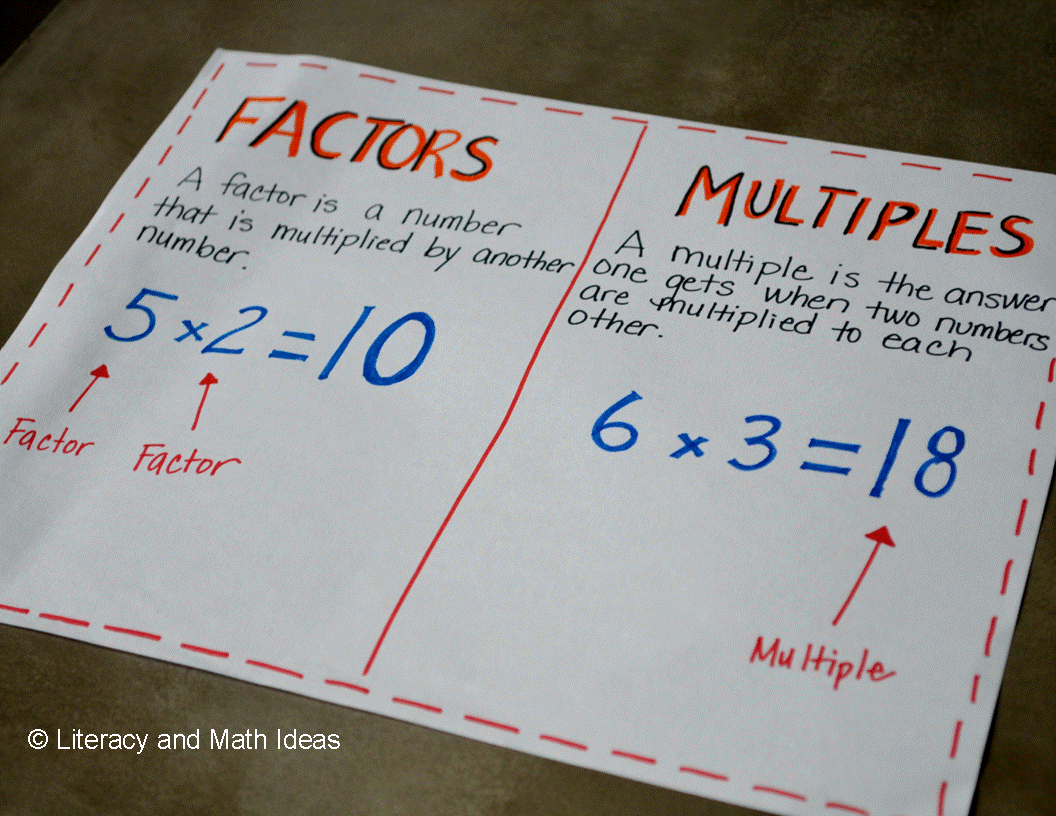 How Do You Explain Factors And Multiples